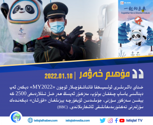 2022-يىلى 1-ئاينىڭ 18-كۈنىدىكى مۇھىم خەۋەر