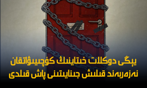 يېڭى دوكلات خىتاينىڭ كۈچىيىۋاتقان نەزەربەند قىلىش جىنايىتىنى پاش قىلدى