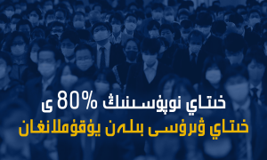 خىتاي نوپۇسىنىڭ 80% ى خىتاي ۋىرۇسى بىلەن يۇقۇملانغان