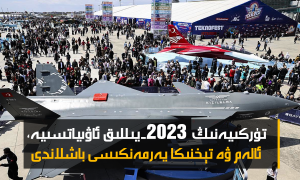 تۈركىيەنىڭ 2023-يىللىق ئاۋىياتسىيە، ئالەم ۋە تېخنىكا يەرمەنكىسى باشلاندى